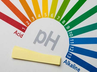 ph