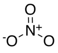 nitrati